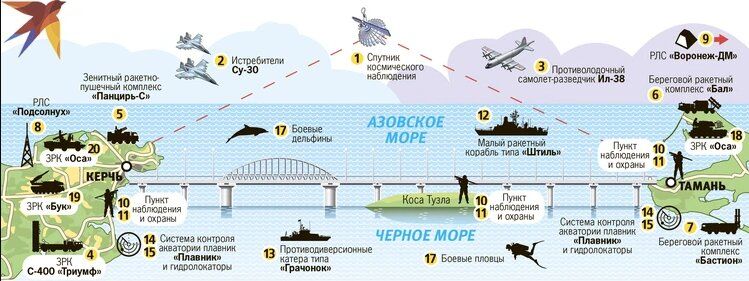 Къде е България в ребуса с взривения Кримски мост?